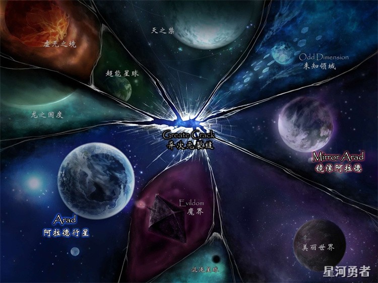 DNF回归玩家入门指南:职业选择与装备成长路线